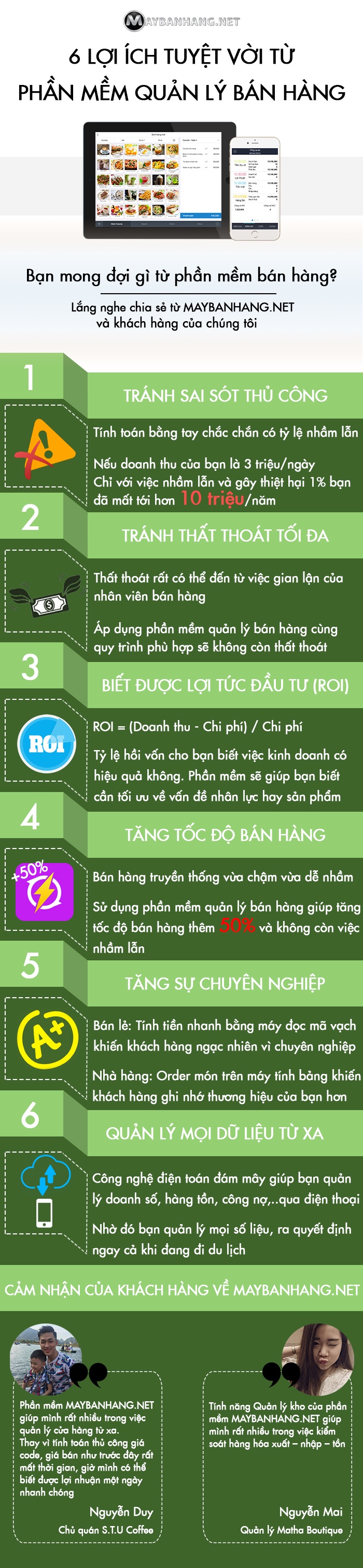 inforgraphic 6 loi ich dung phan mem ban hang